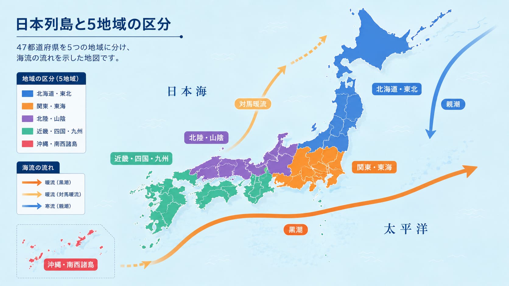 日本周辺の海流と5地域（北海道・東北／関東・東海／北陸・山陰／近畿・四国・九州／沖縄・南西諸島）と暖流・寒流を示した地図